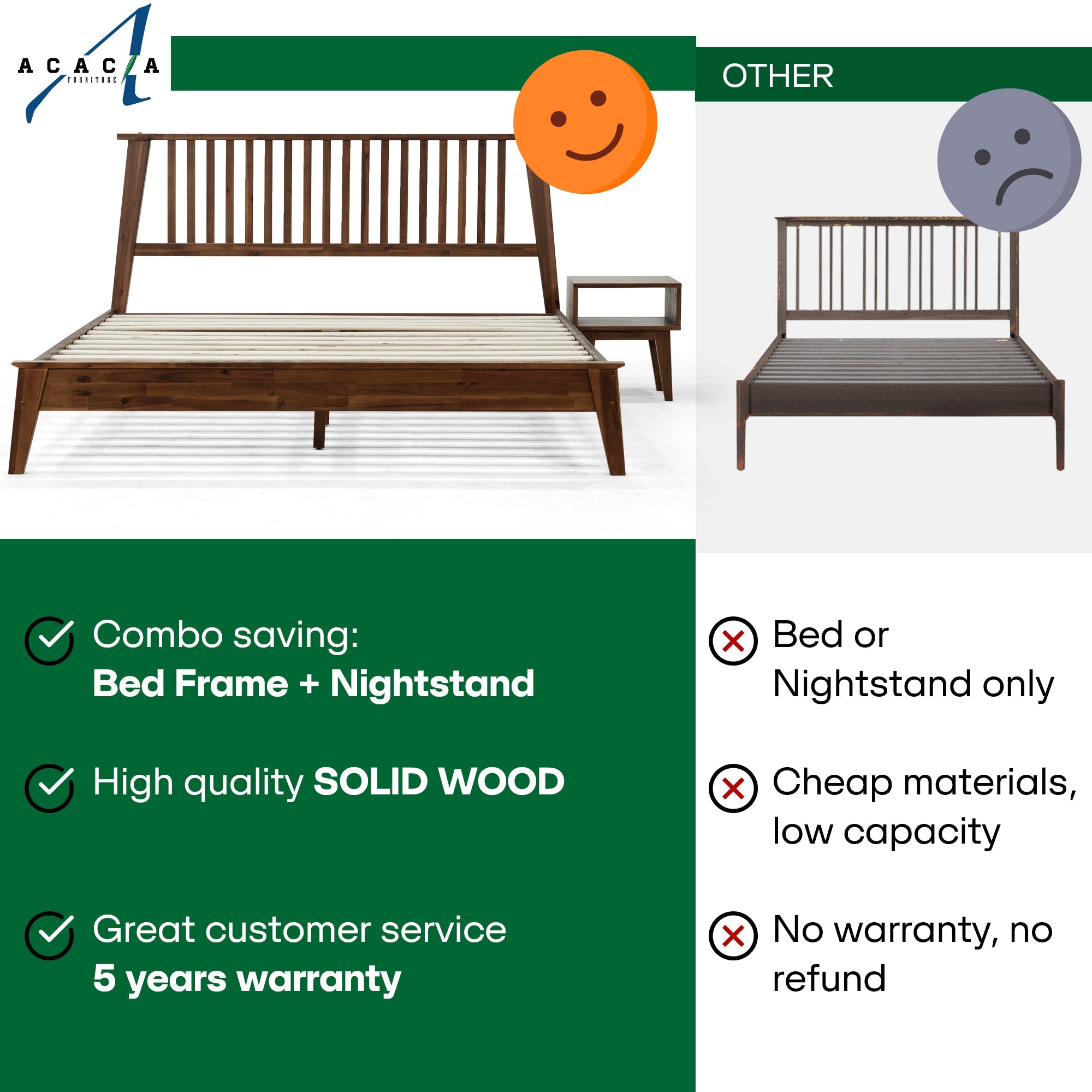 Kaylin Solid Wood Bed Frame Megsu