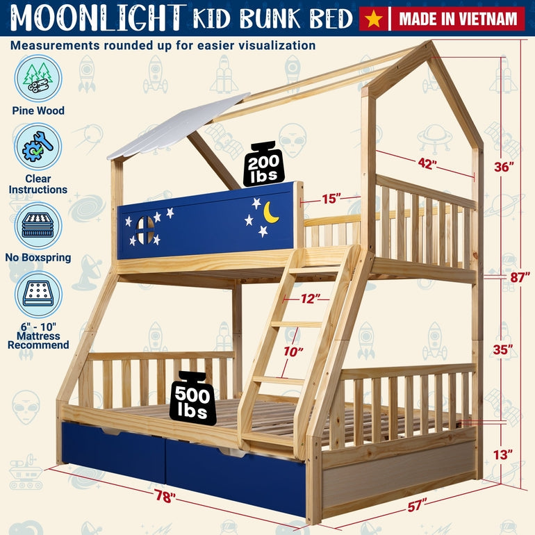 Moonlight Kid Bunk Bed Megsu