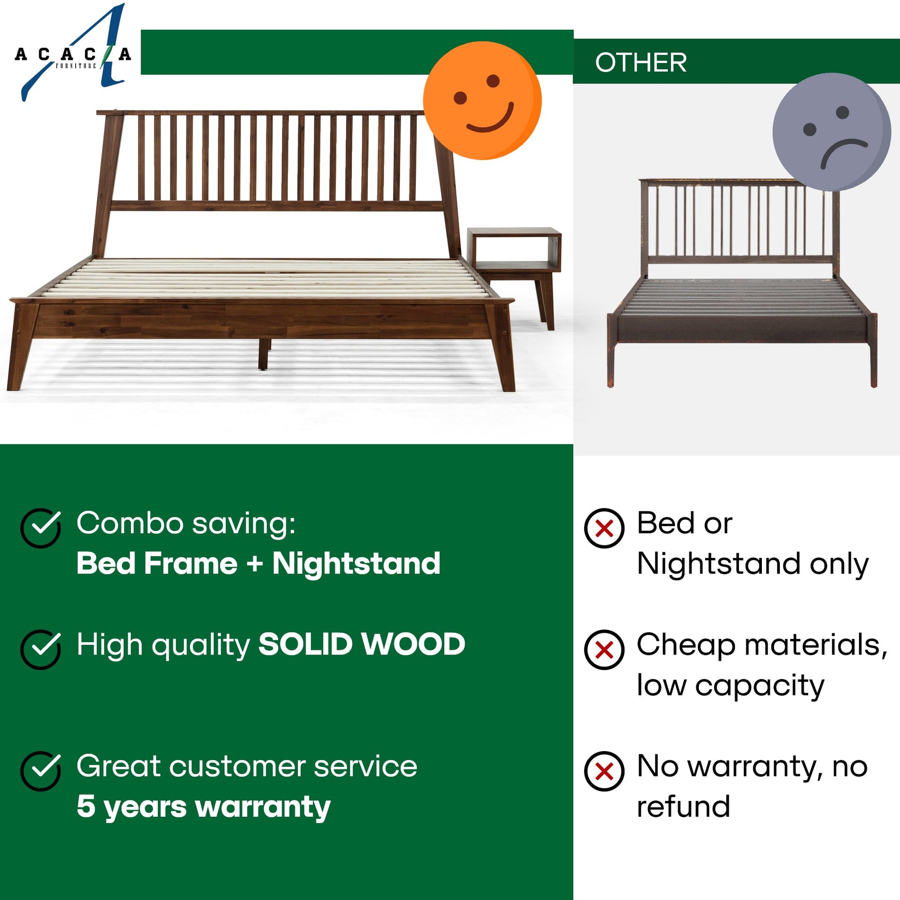Kaylin Solid Wood Bed Frame